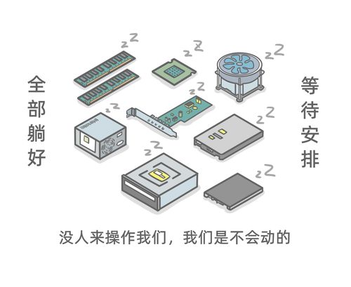 Python編程與計算機的關(guān)系及其文件執(zhí)行方法