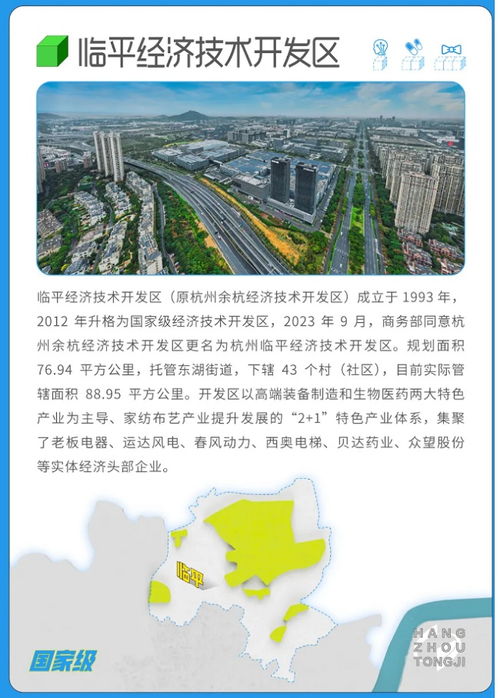 杭州開發區園區圖繪上線 圖文并茂，廈門動漫開發綻放新魅力